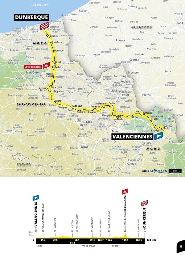 Tour de france 2025